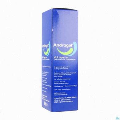 androgel